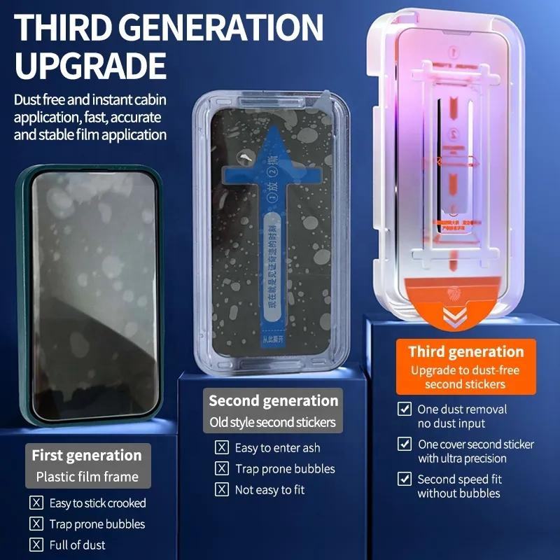 iPhone Invisible Artifact Screen Protector | dust free without bubbles HD film